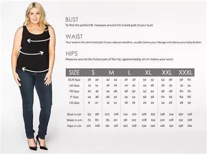 what is considered plus size in women's clothing